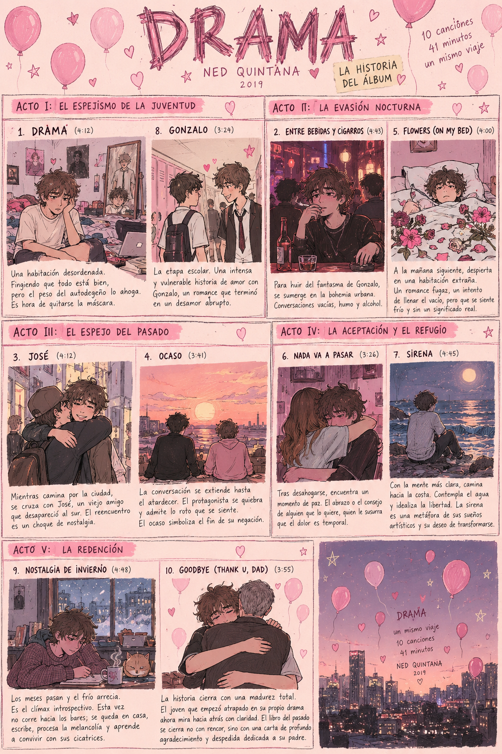 Drama illustrated story